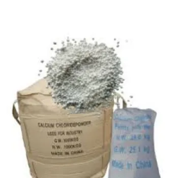 Concrete Additives